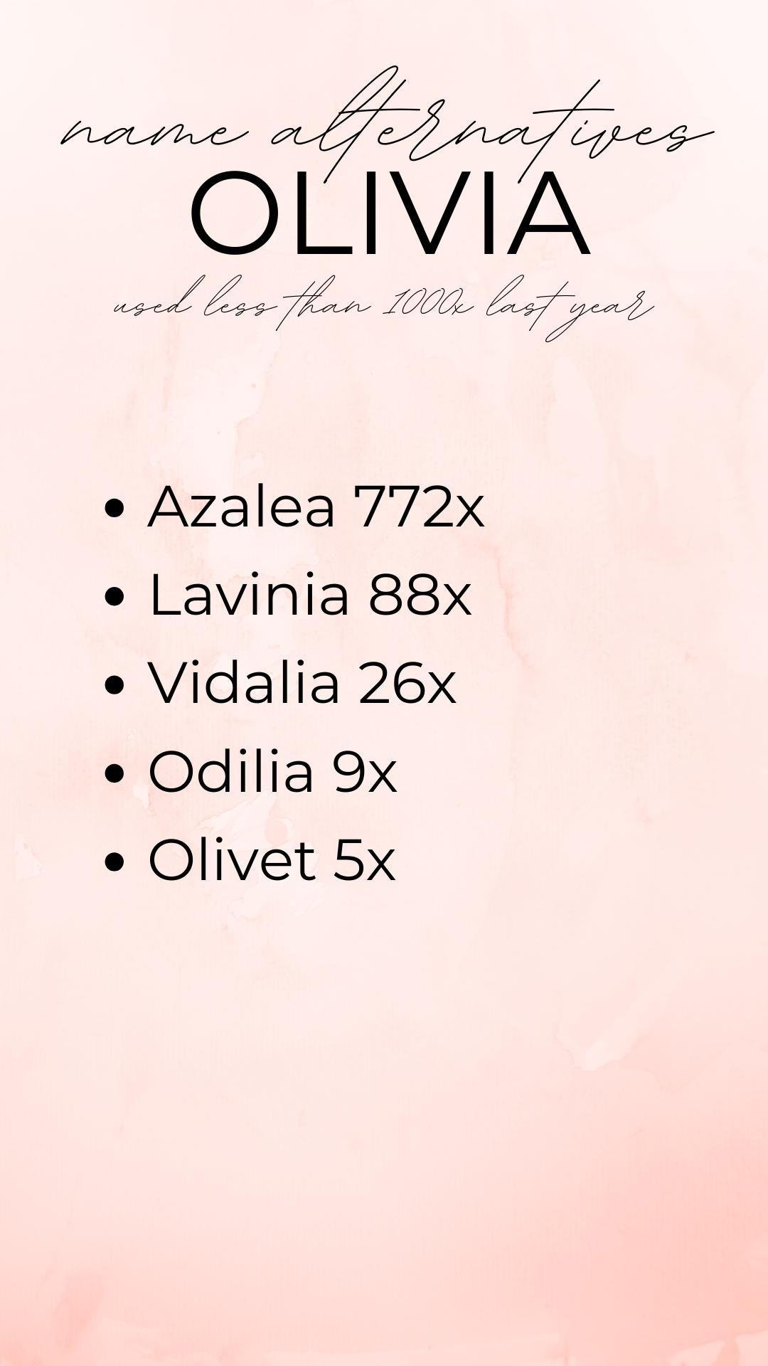 Alternatives to the name Olivia.