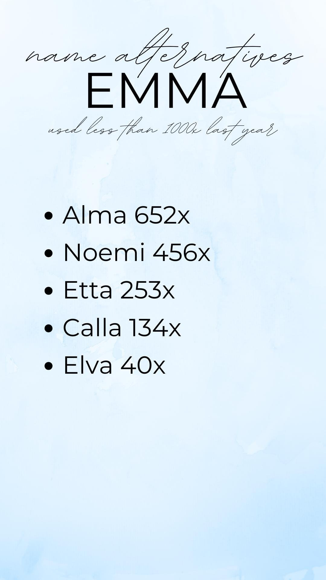 Alternatives to the name Emma.