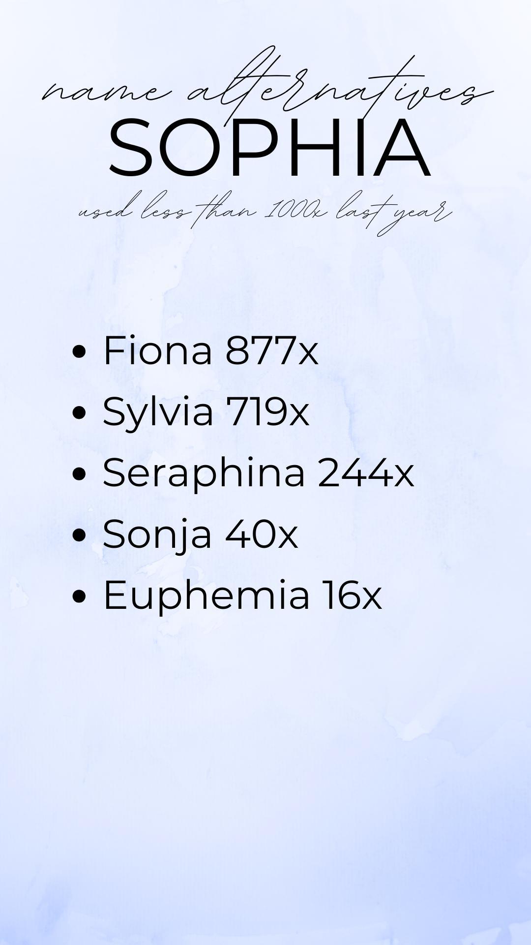 Alternatives to the baby name Sophia.